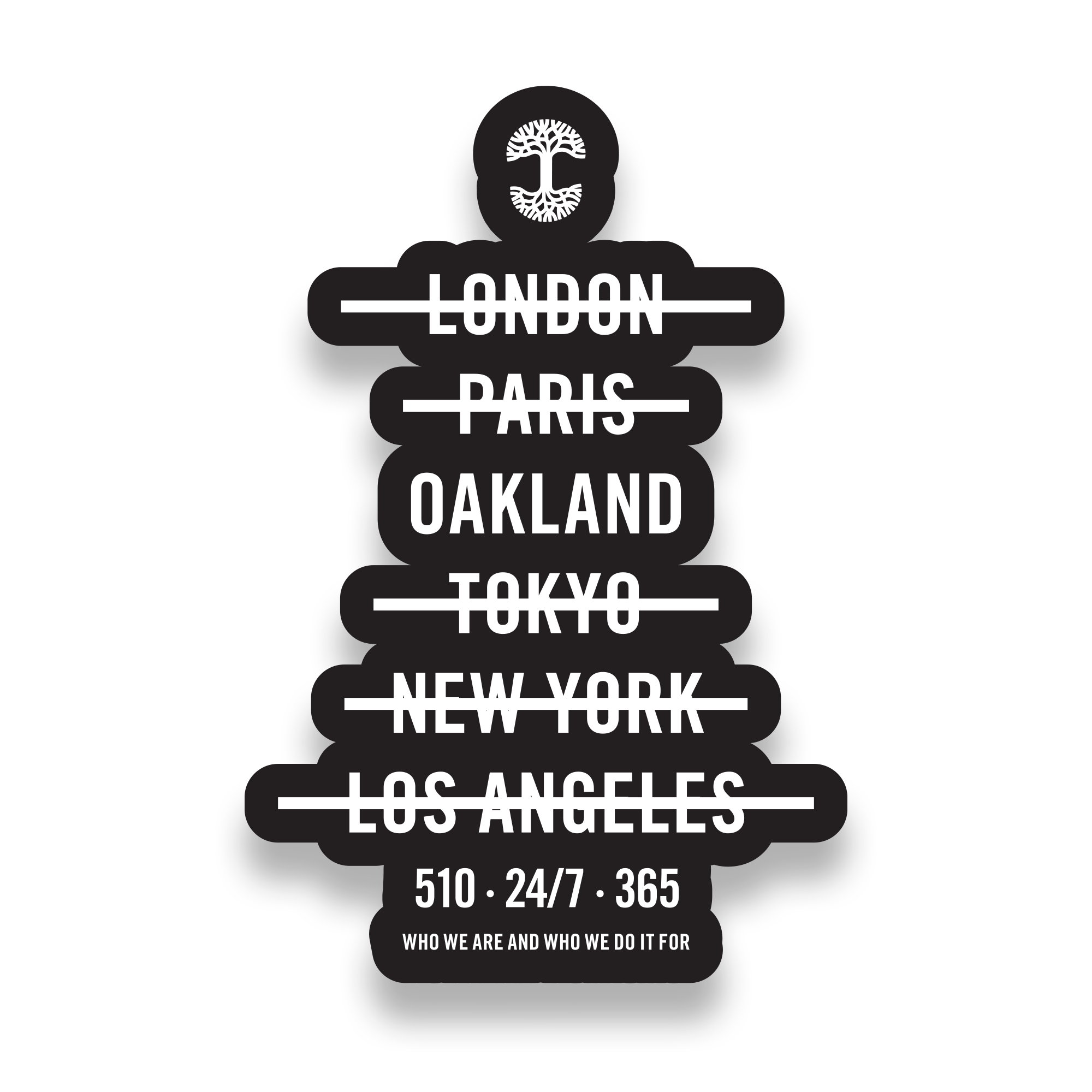 The "Who We Are" sticker by Oaklandish is a black rectangle adorned with a tree logo. City names like London and Tokyo are crossed out below. Boldly featured are "510 · 24/7 · 365" and "WHO WE ARE AND WHO WE DO IT FOR," resembling an artful sticker—apply carefully for best effect.